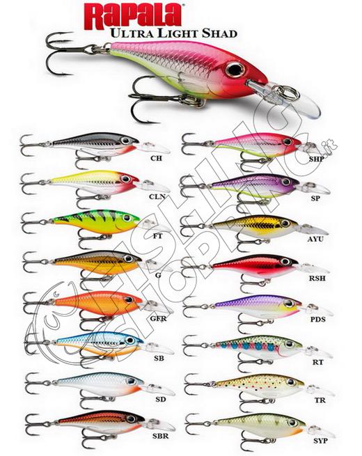 RAPALA ULTRA LIGHT SHAD Fishing Shopping - The portal for fishing tailored  for you
