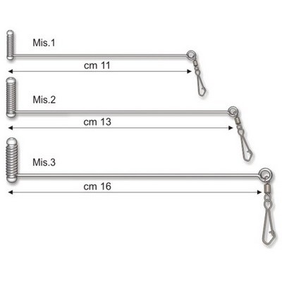 STONFO RIG CONNECTORS